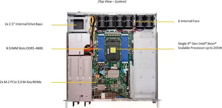 Produktbild Supermicro IoT SuperServer 111E-FWTR-EU Server Rack-Montage 1U 1-Weg keine CPU RAM 0 GB SATA 6,4 cm