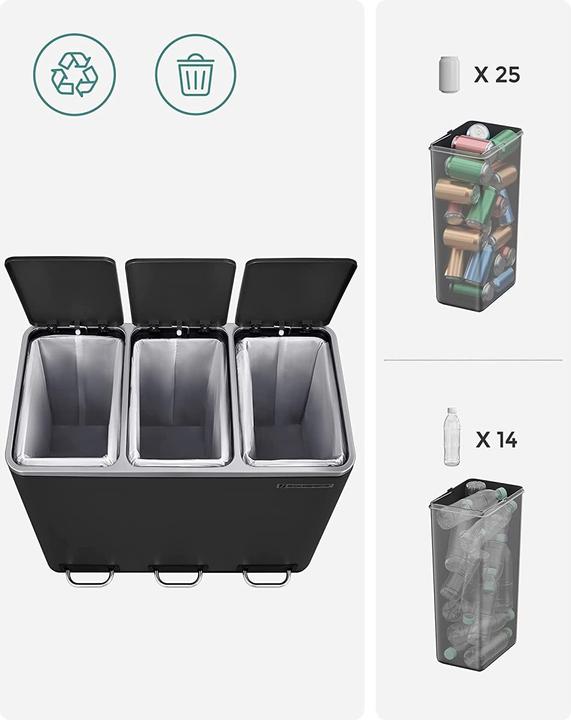 Immagine prodotto Songmics Rubbi (18 l)