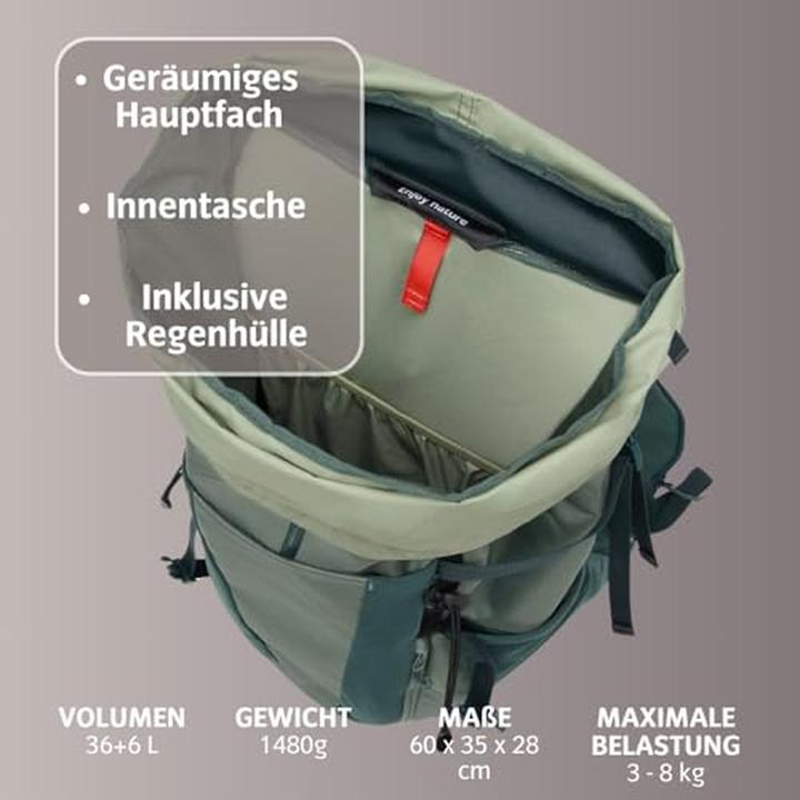 Actual product image Vaude Brenta 36+6 (42 l)