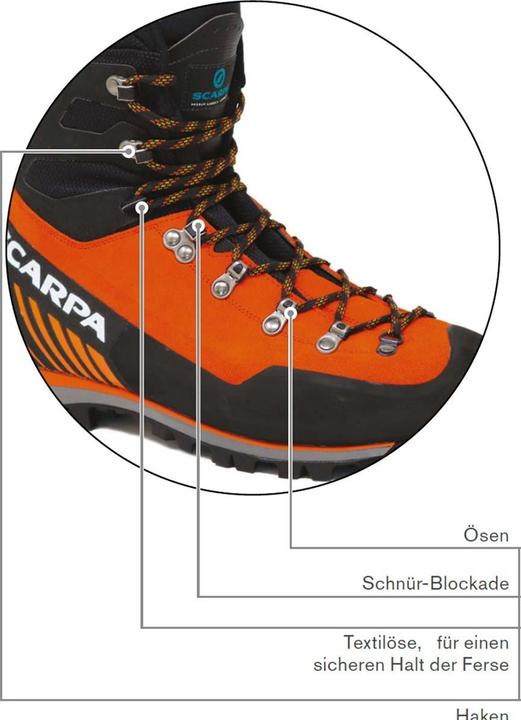 Produktbild Scarpa Mont Blanc Pro GTX Schuhe (43)