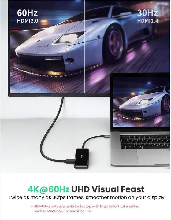 Actual product image Ugreen 6-in-1 4K Hub (USB-C, 6 ports)