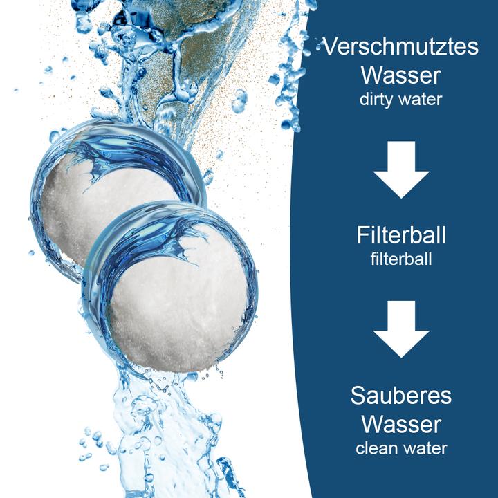 Image du produit Oskar-Store Filterbälle