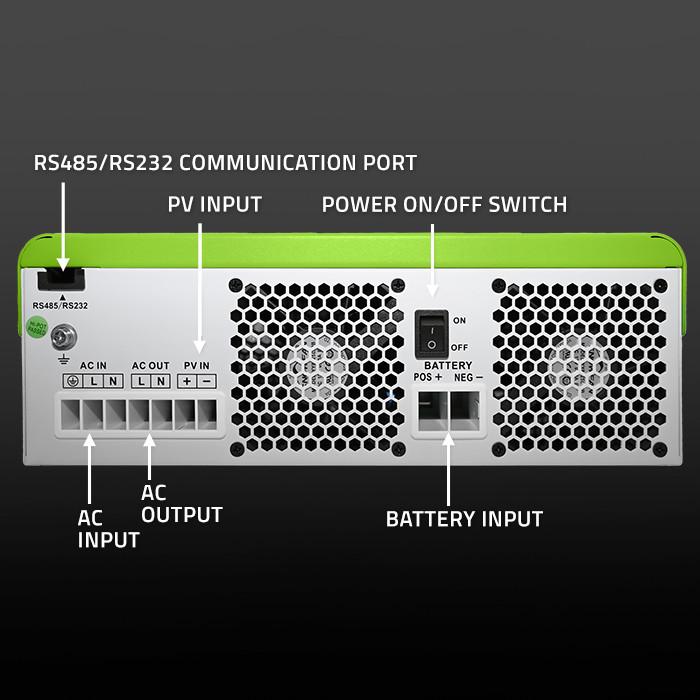 Produktbild Qoltec Hybrid-Solarwechselrichter Off-Grid 6200W