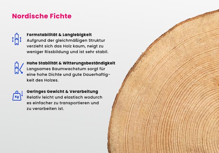 Produktbild Alpholz Freiburg