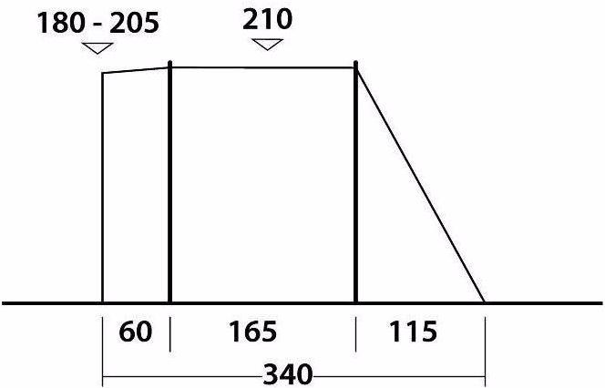 Actual product image Easy Camp shamrock (Awning, 7.60 kg)