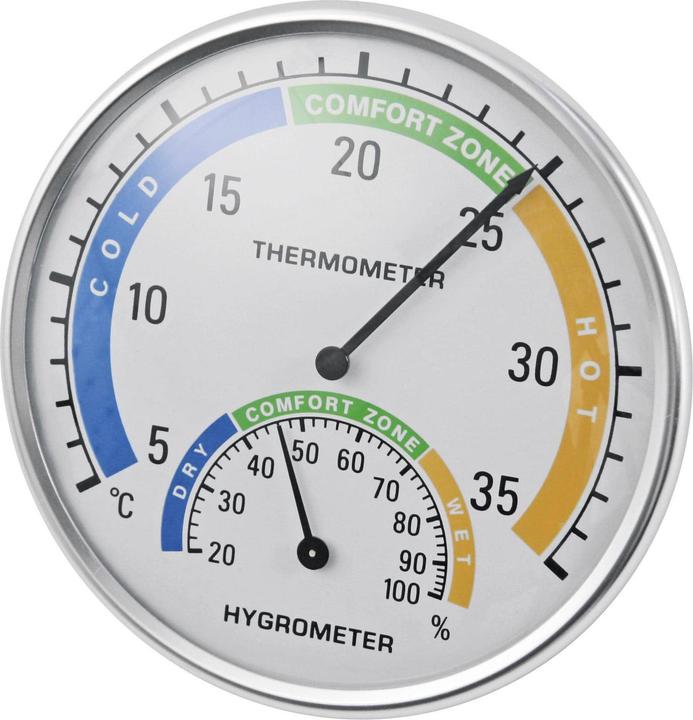 Produktbild Kerbl ThermometerHygrometer