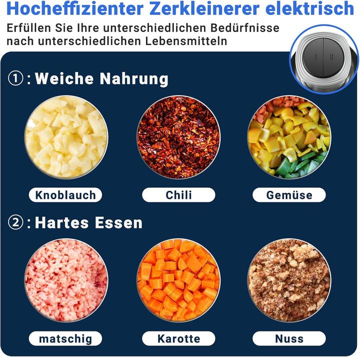 Actual product image Amzchef Fleischwolf mit 2 Geschwindigkeitsstufen (1500 ml, 500 W)