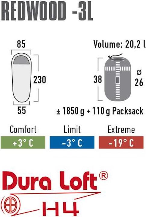 Produktbild High Peak Redwood -3 L (210 cm)