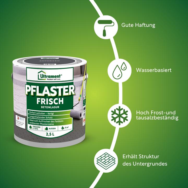 Image du produit Ultrament Pflaster Frisch, Betonlasur (Grau, 2,5 Liters)