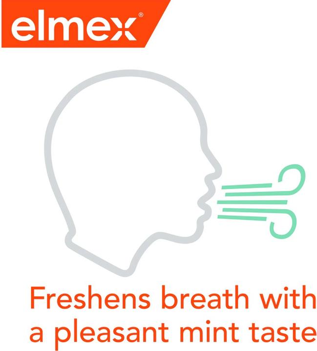 Actual product image Elmex Caries Protection (400 ml, Mouthwash)