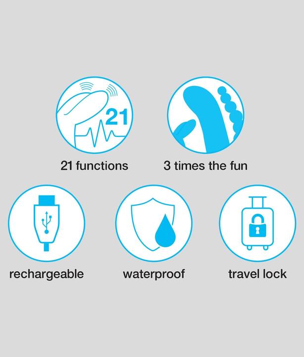 Actual product image Happy Rabbit Triple Curve