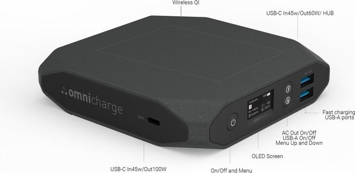 Actual product image Omnicharge Omni 20c+ (20000 mAh, 100 W, 71 Wh)