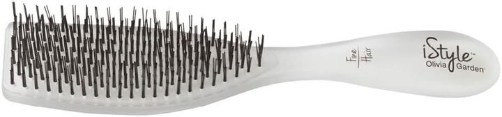 Olivia Garden iStyle