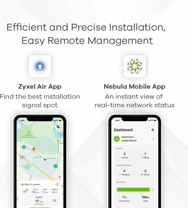 Image du produit Zyxel Nebula FWA710