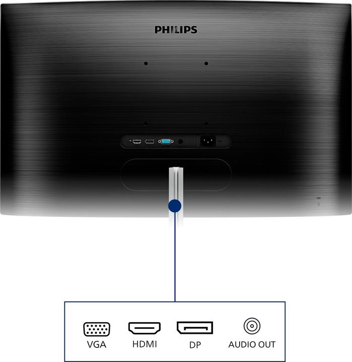 Actual product image Philips 325E1C/00 (2560 x 1440 pixels, 32")