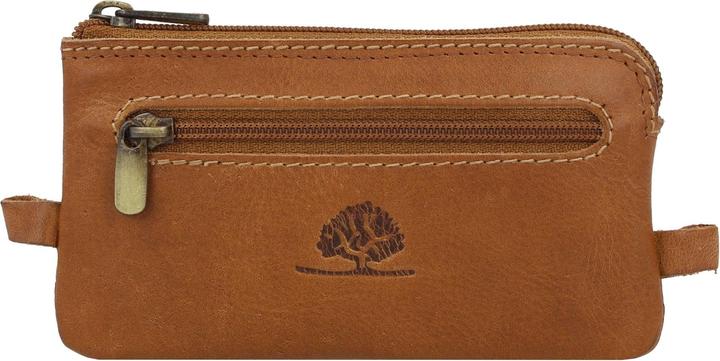 Actual product image Greenburry Tornado key case