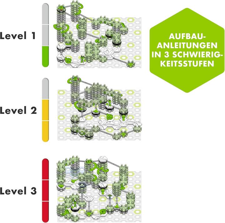 Actual product image Ravensburger GraviTrax - Action-Set XXL Skytrax