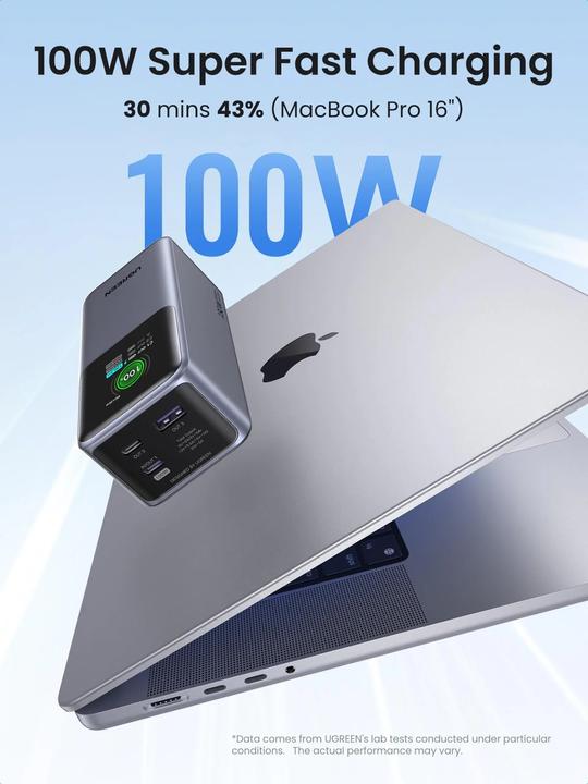 Actual product image Ugreen Nexode (20000 mAh, 130 W, 72 Wh)