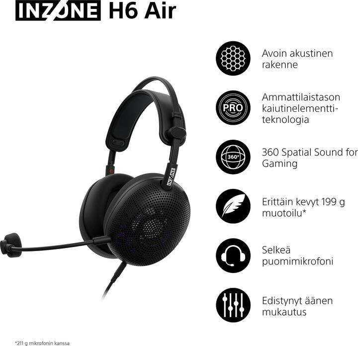 Produktbild Sony Inzone H6 Air (Kabelgebunden)