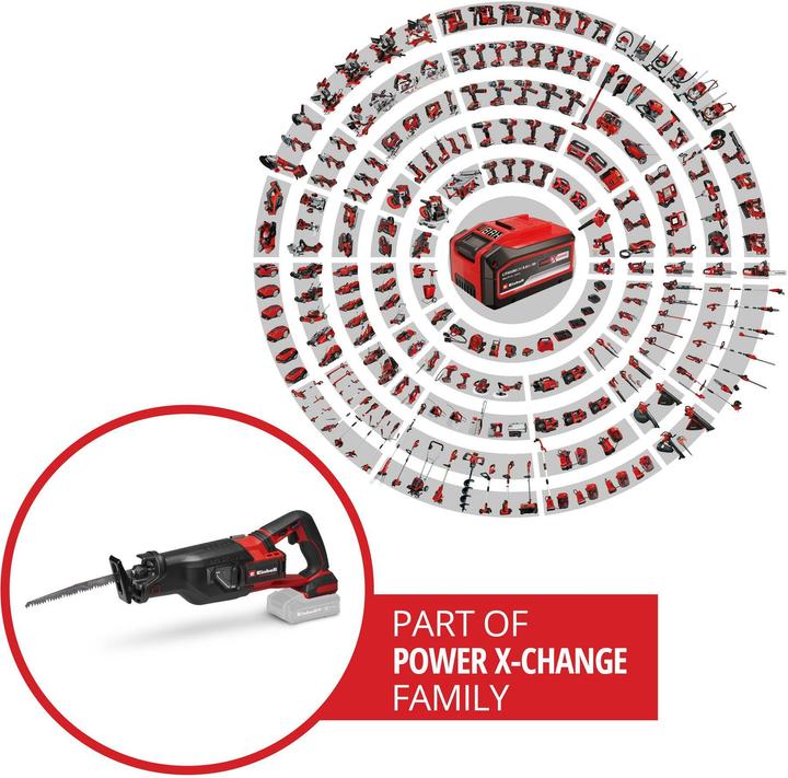Actual product image Einhell TP-AP 18/32