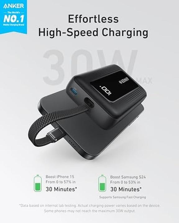 Actual product image Anker Zolo (10000 mAh, 30 W)