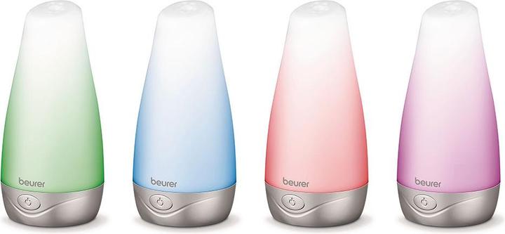 Produktbild Beurer IL 21 (150 W)