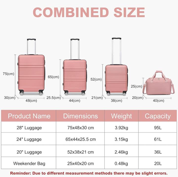 Image du produit Kono Hartschalen-Kofferset mit TSA-Schloss (4-teilig)
