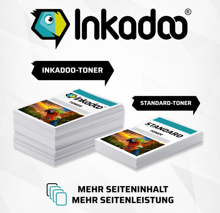 Image du produit Inkadoo toner compatible de remplacement HP CF400X / 201X compatible avec HP Color LaserJet Pro M 252 Color (CF)
