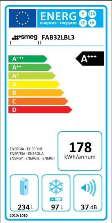 Energy Label Smeg Retro Style FAB32LBL5 (331 l)