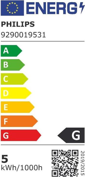 Energie-Label Philips Hue White & Colour Ambiance Xamento (1050 lm, GU10)