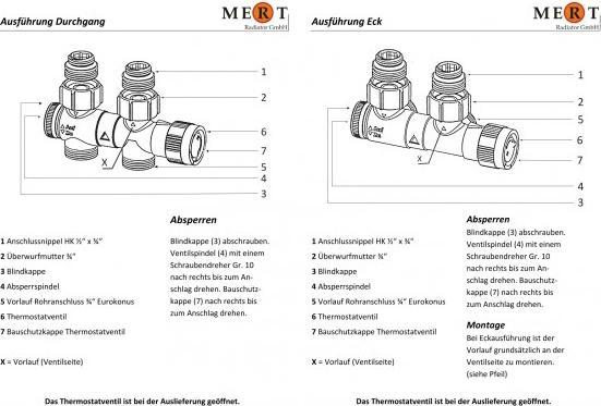 Produktbild Mert Heizkörperarmatur in Eckform.