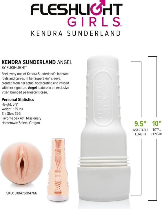 Actual product image Fleshlight Kendra Sunderland