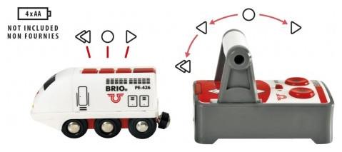 Image du produit Brio Train de passagers IR Express