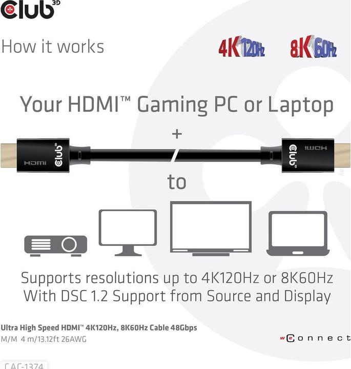 Actual product image Club 3D HDMI (Typ A) — HDMI (Typ A) (4 m)