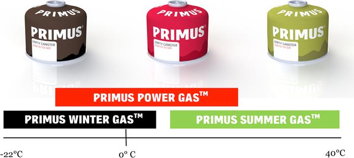 Produktbild Primus Gaskartusche