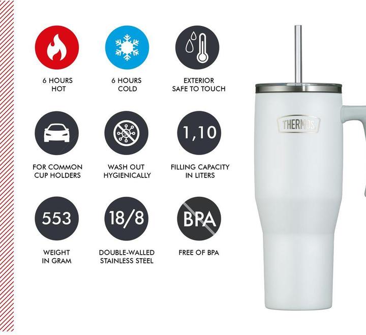 Actual product image Thermos ® Isolierbecher Refreshing Series grau 1,1 l (1.10 l)