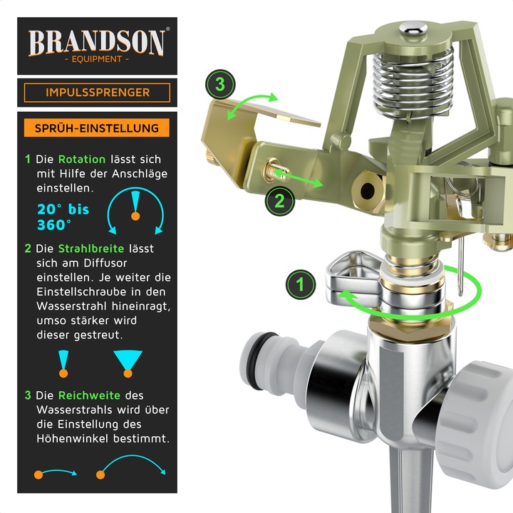 Immagine prodotto Brandson Irrigatore circolare in metallo 4x, irrigatore a intervalli, irrigatore a impulsi, irrigatore per (Irrigatore circolare)
