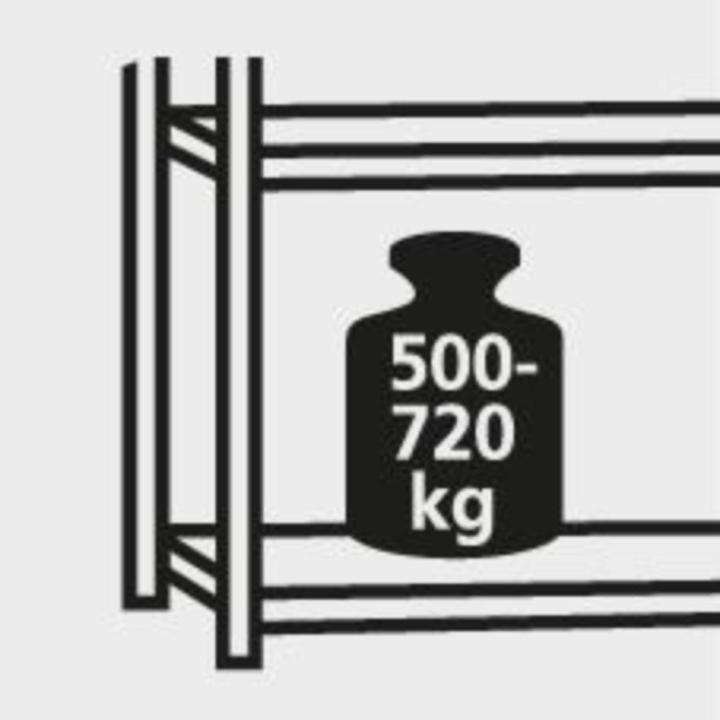 Produktbild Schulte Lagertechnik Weitspannregal Z1 mit Spanplatten