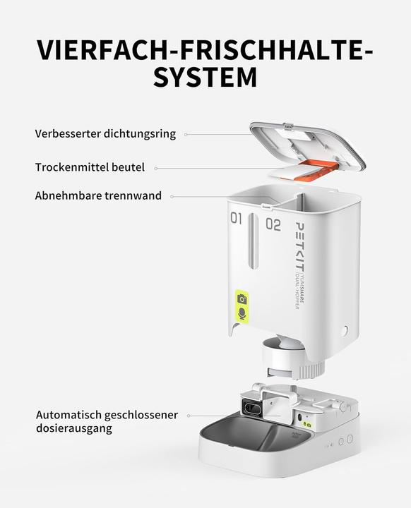 Actual product image Petkit Automatic feeder with camera (500 cl)