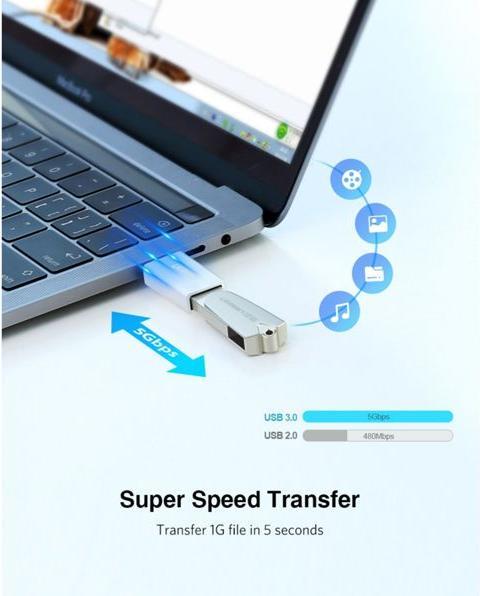 Actual product image Ugreen Jack Adapter (USB-A)