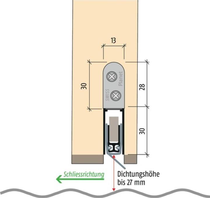 Image du produit Planet Joints de porte abaissés RH