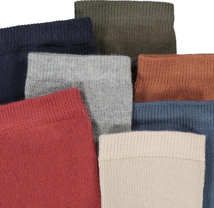 Actual product image La Redoute Collections 7 pairs of socks (pack of 7, 18)