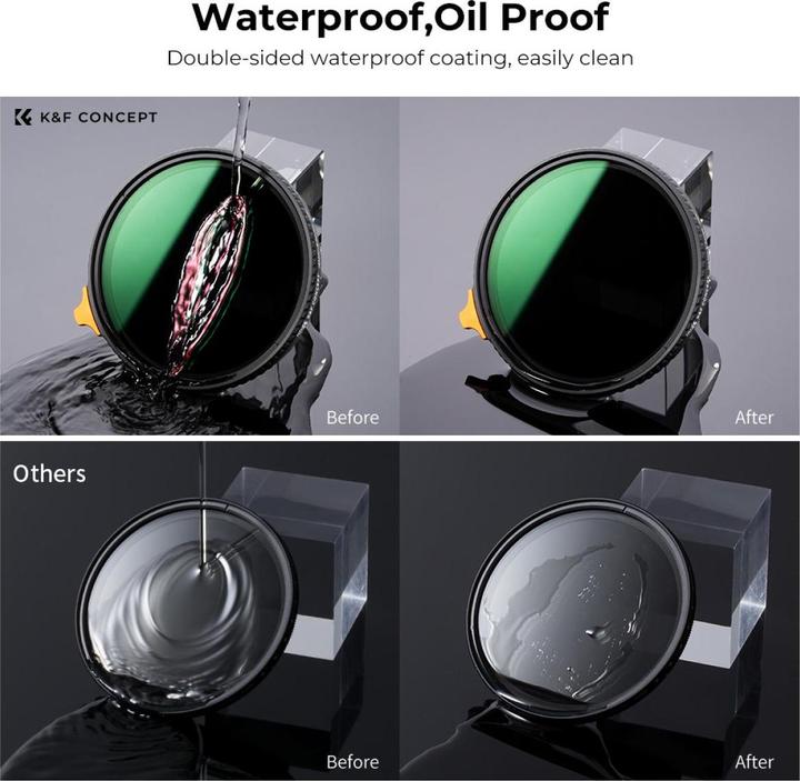 Produktbild K&F Concept 67mm 2-in-1 Black mist1/4+Variable ND232, Anti-Scratch Green Coated (Nano-X Series) (67 mm, Black Mist Filter, ND- / Graufilter)