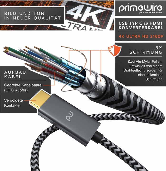 Actual product image Primewire HDMI - USB C (1 m, USB Type C, HDMI)