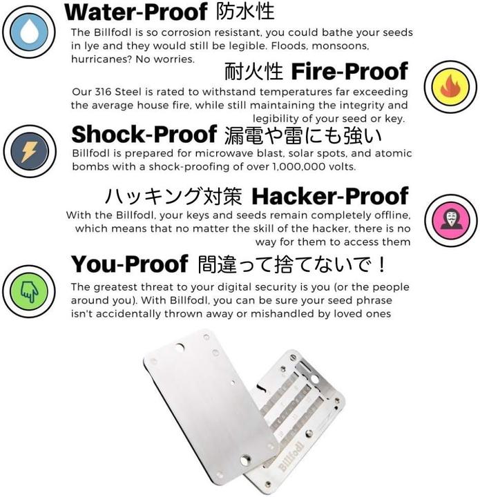 Actual product image Billfodl Crypto Wallet