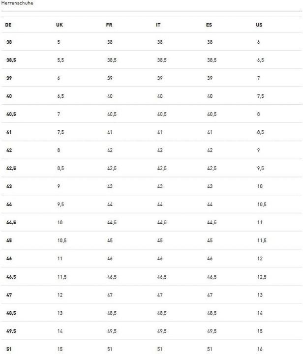 Produktbild Puma Milenio Tech Suede (48.5)