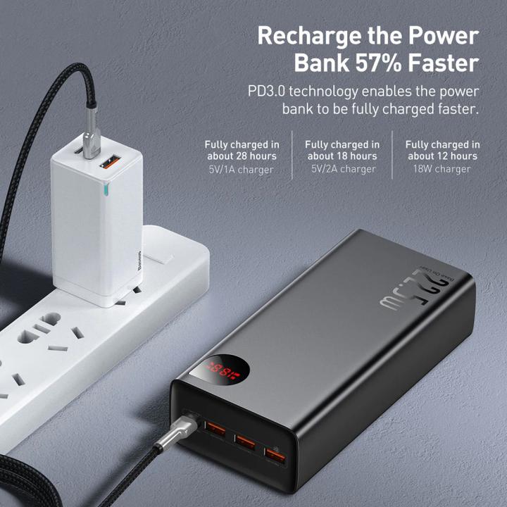 Actual product image Baseus Adaman Digital Display (40000 mAh, 22.50 W, 148 Wh)