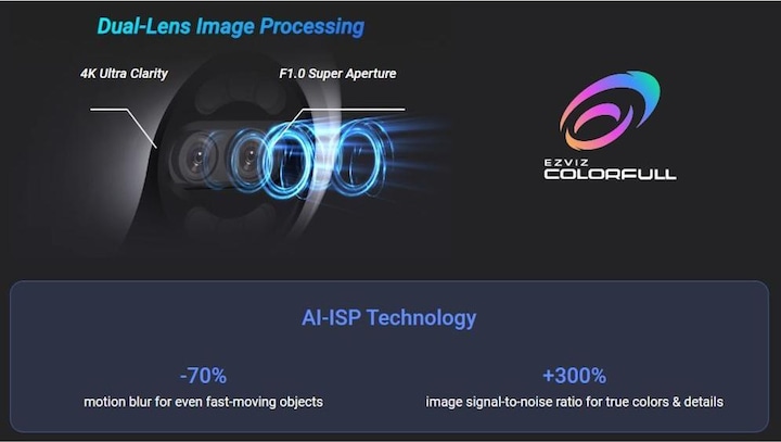 Produktbild EZVIZ H80x Dual (3840 x 2160 Pixels)
