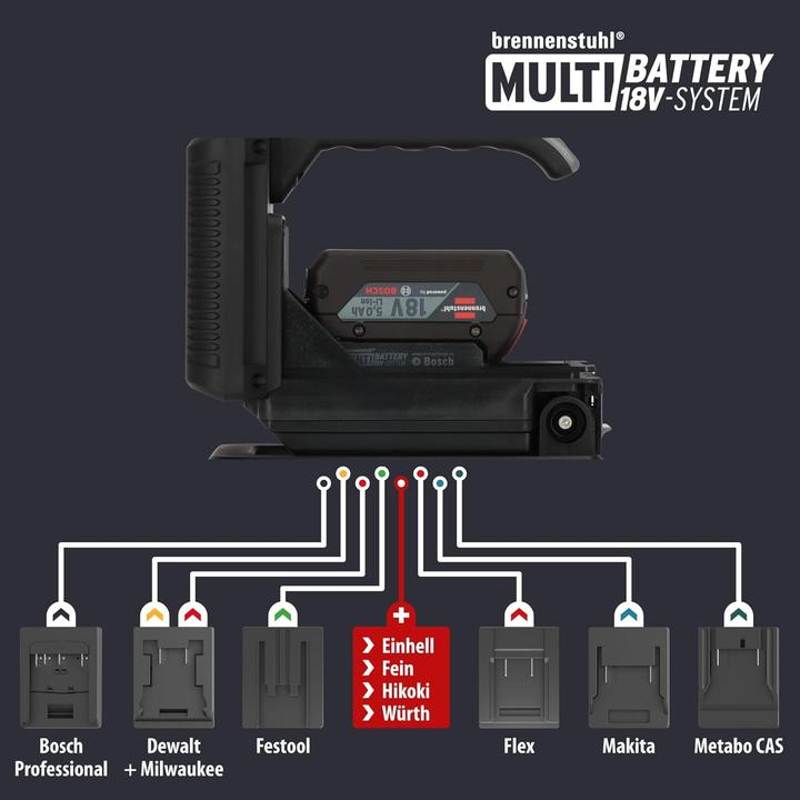 Actual product image Brennenstuhl HL 3000 (2160 lm)