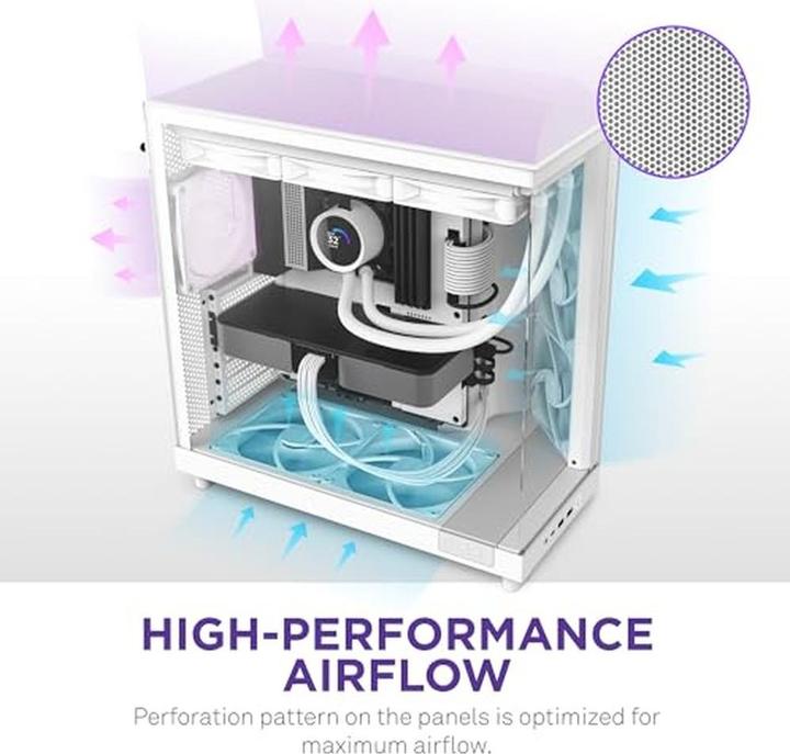 Image du produit NZXT Débit H6 (ATX)